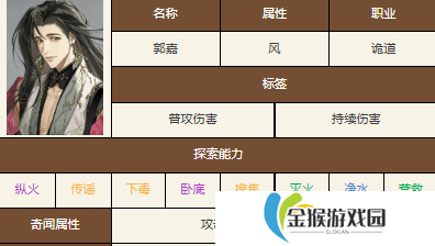 如鸢开荒期如何配队