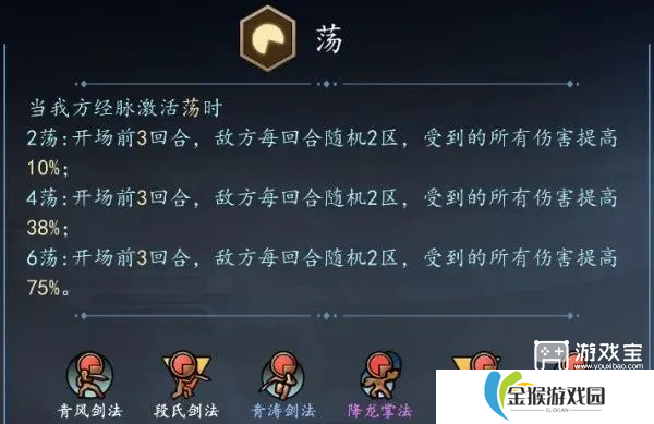 寸心之争门派及路数攻略