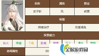 如鸢开荒期如何配队