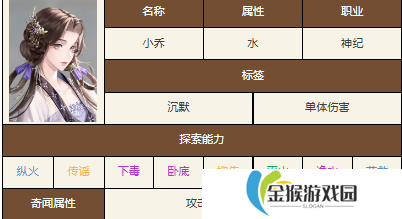 如鸢开荒期如何配队