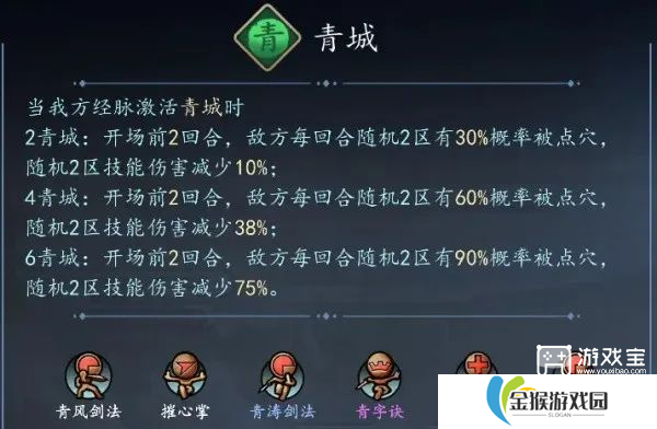 寸心之争门派及路数攻略