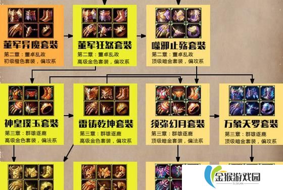 手游单带武器出装攻略（探索独行侠的优势与挑战）