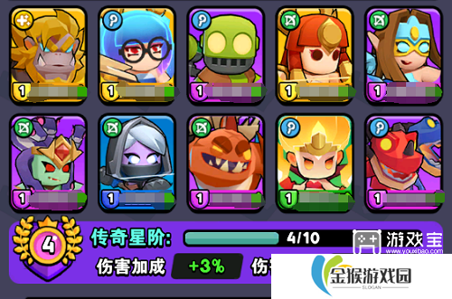 对战精灵合作阵容推荐攻略