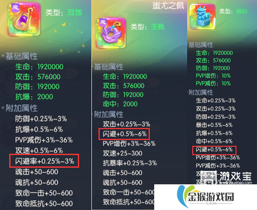 山海仙魔录闪避流派攻略