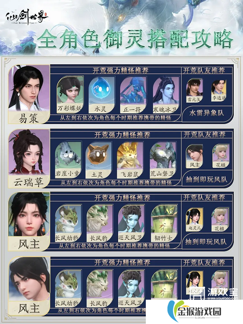 仙剑世界全角御灵搭配攻略