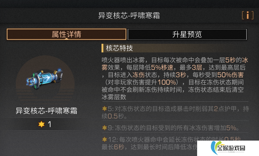 明日之后新芯片强度如何
