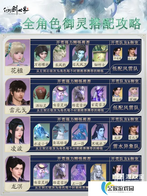 仙剑世界全角御灵搭配攻略