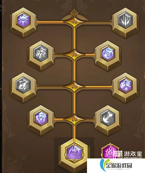 自由之心术士培养攻略