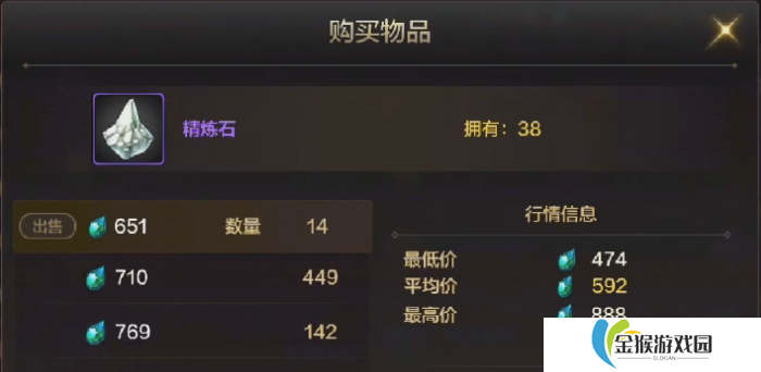 地下城与勇士手游收益如何分配