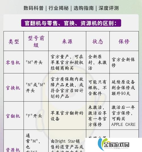 《奇迹暖暖》云中舞套装值不值得入手？