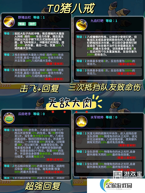 玩具指令角色强度榜一览2025