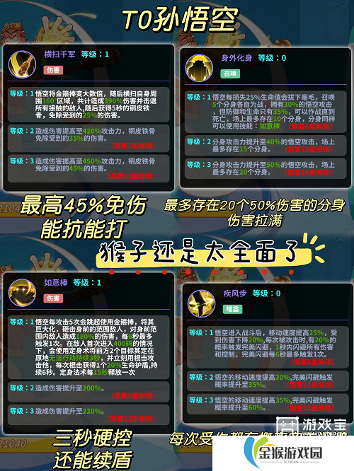 玩具指令角色强度榜一览2025