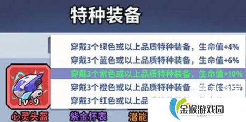 生存大作战特种装备装配攻略
