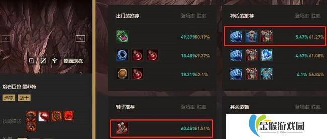 塞纳新辅助版本出装攻略（掌握塞纳辅助的装备选择，成为游戏中的战略巨擘）