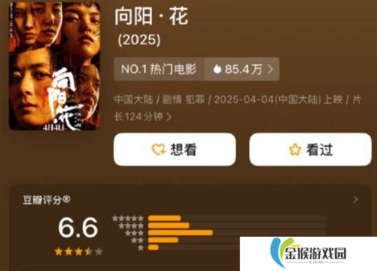 网友质疑《向阳花》被恶意打低分 豆瓣6.6陷口碑争议