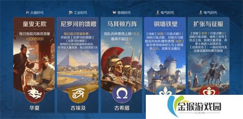 错过等半年，《世界启元》开启“半周年庆典”，今夜我们都是“启元人”