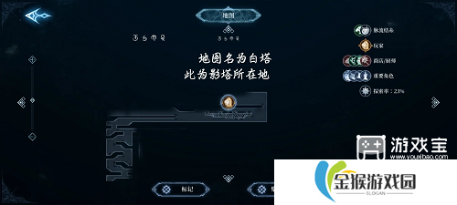 心渊梦境沉没圣殿攻略