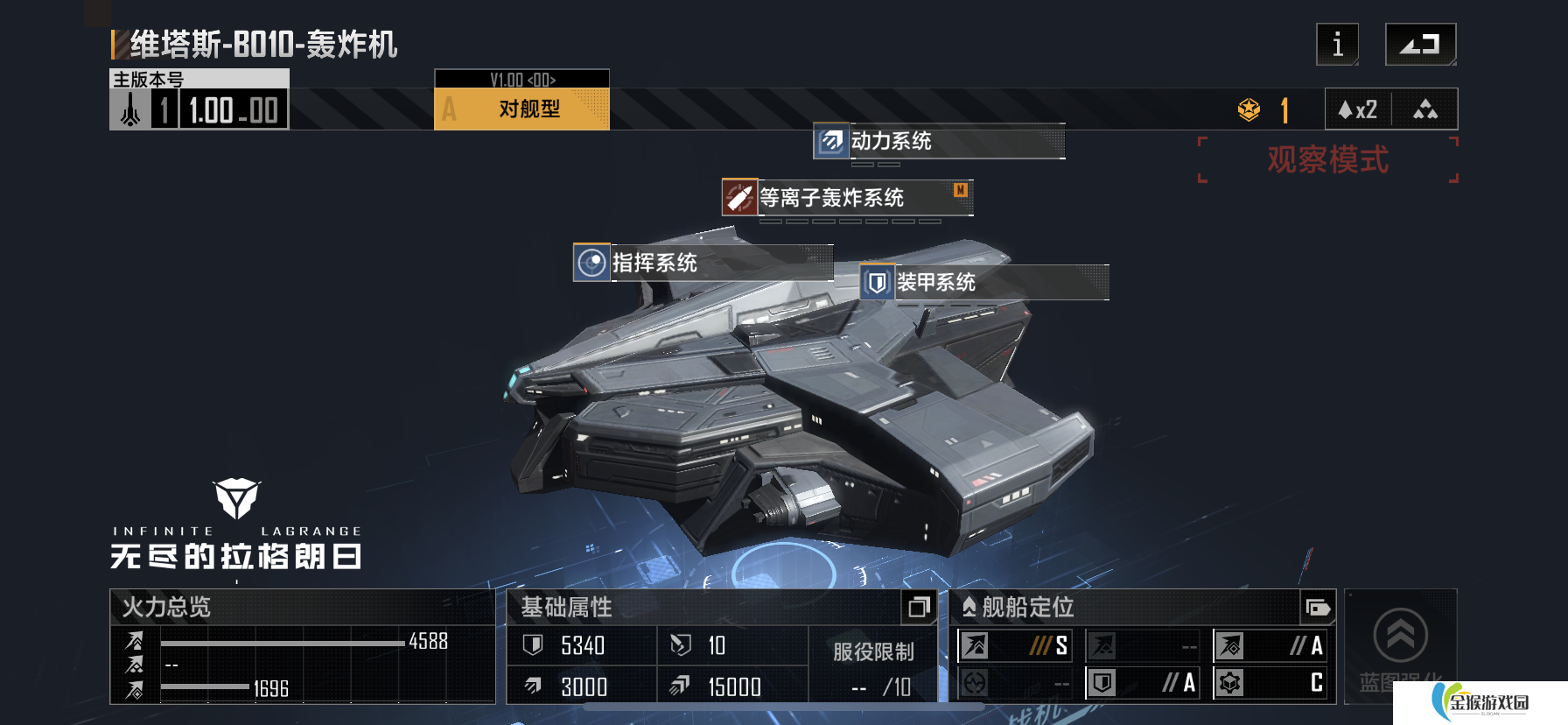 无尽的拉格朗日雷隐怎么加点