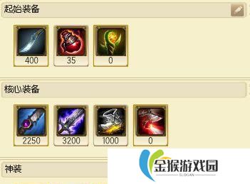 干将打野出装攻略（干将天赋加点及优势分析）