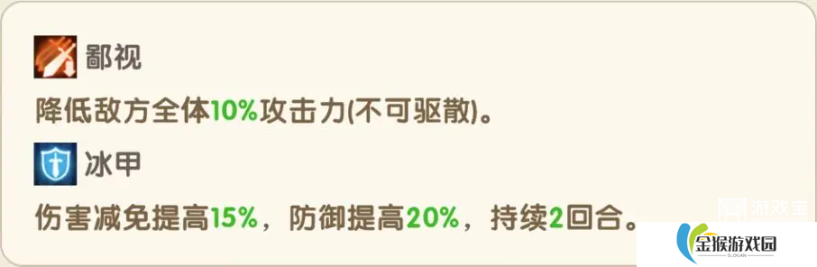 国王日记主线推图阵容推荐攻略