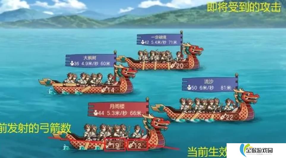 三国志幻想大陆军团活动有哪些