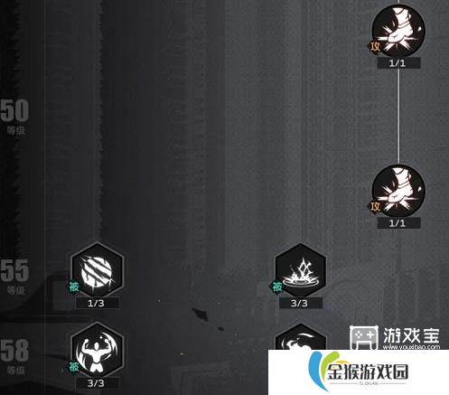 全职觉醒契魔剑士加点推荐攻略