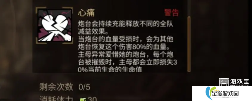 叠入深渊哥布林之母打法攻略
