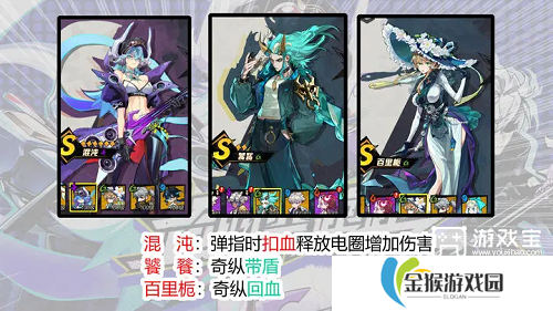 超时空跑跑混沌前期配队攻略