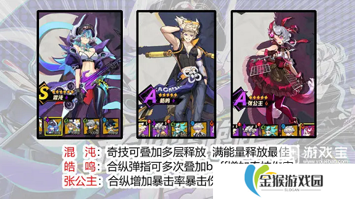 超时空跑跑混沌前期配队攻略