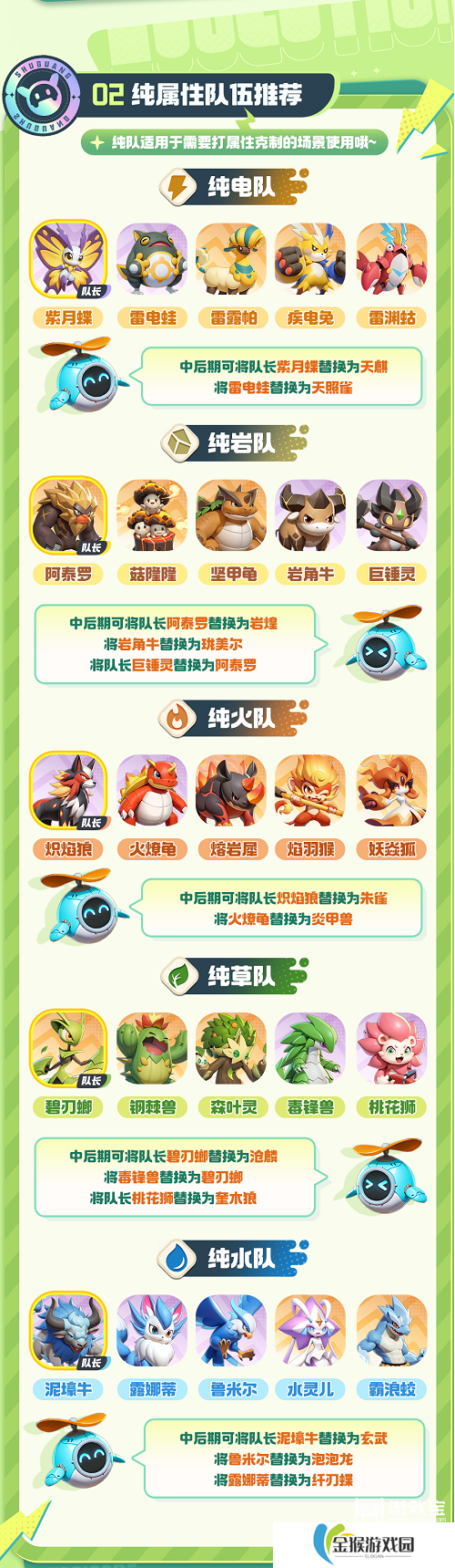 曙光重临纯属性队伍推荐攻略