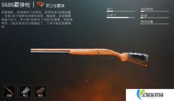 绝地求生刺激战场守房用什么武器比较好