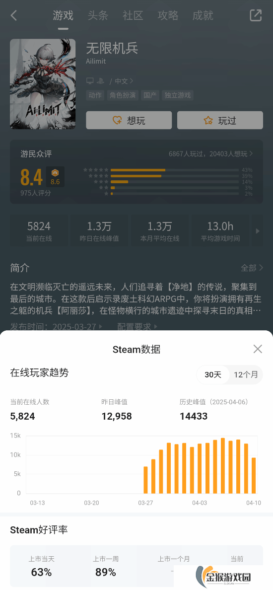 本站