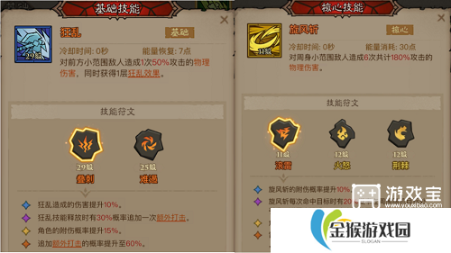 英雄没有闪雷旋风技能搭配推荐攻略