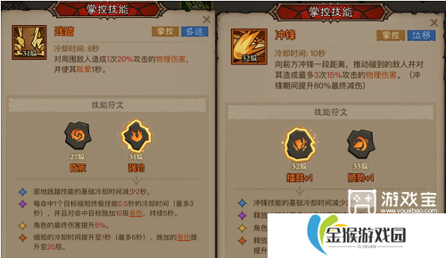 英雄没有闪雷旋风技能搭配推荐攻略