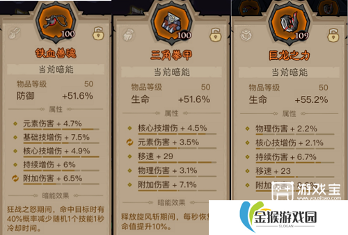 英雄没有闪雷旋风技能搭配推荐攻略