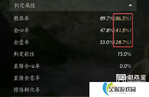 燕云十六声河西版本纯血无名剑枪攻略