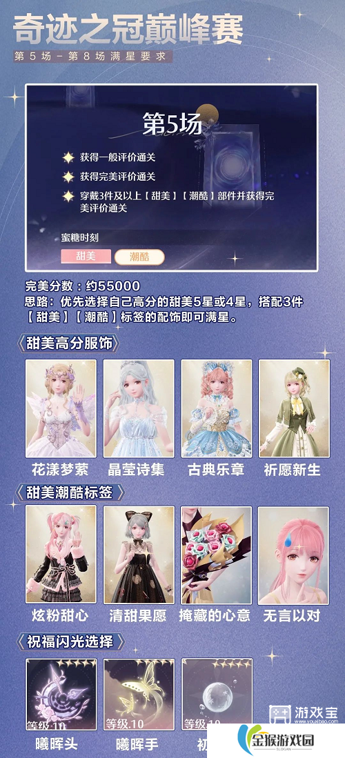 无限暖暖1.4下半奇迹之冠巅峰赛攻略