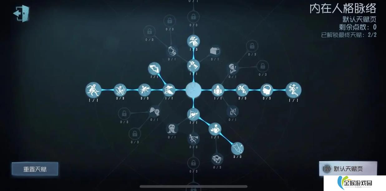 第五人格单排带什么天赋好