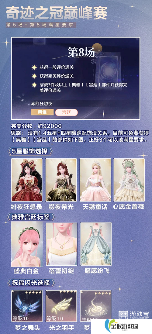 无限暖暖1.4下半奇迹之冠巅峰赛攻略