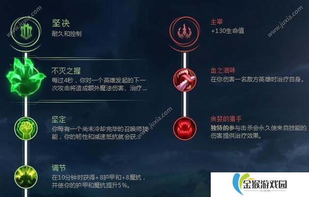 《杰斯天赋选择及出装攻略》（掌握杰斯的关键，战胜所有对手！）