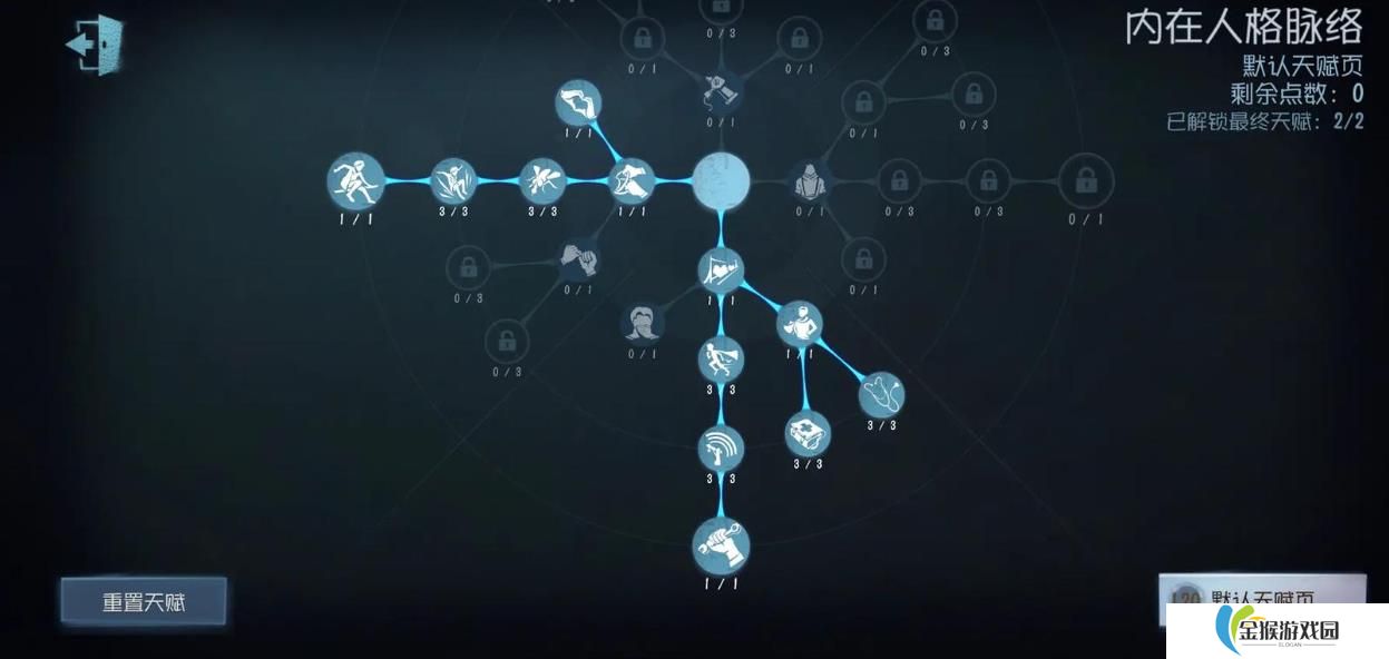 第五人格单排带什么天赋好