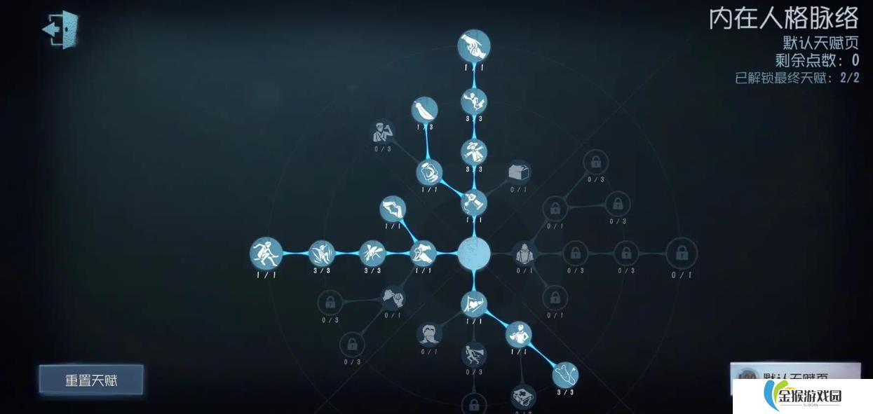 第五人格单排带什么天赋好
