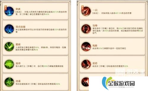 三国问鼎山河魏国阵容搭配推荐攻略
