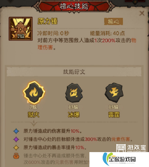 英雄没有闪火锤流技能搭配攻略