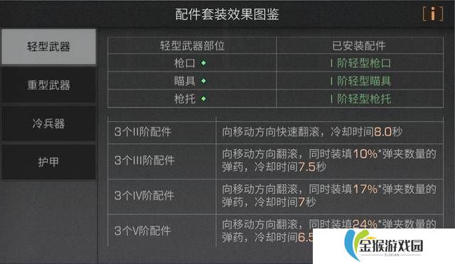 明日之后配件系统怎么玩