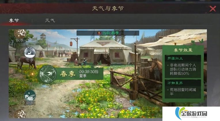 率土之滨四序天象怎么玩