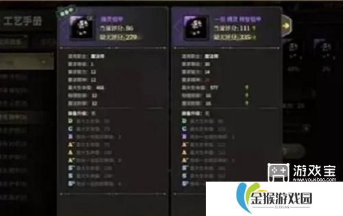 奇迹世界起源战士技能装备推荐攻略