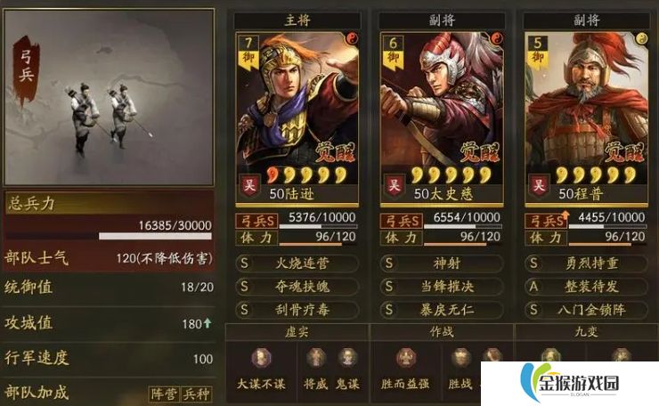三国志战略版肉弓队强度怎么样