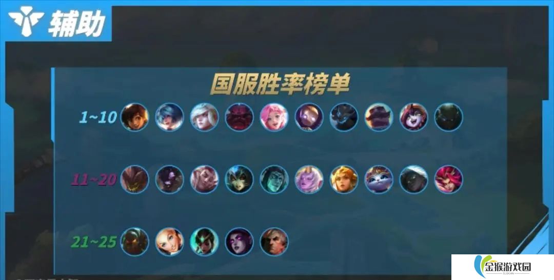 剑与远征对战攻略：提升战力，轻松征服敌人