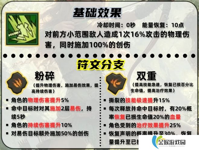必看！剑与远征UID填写攻略，错过就亏大了！